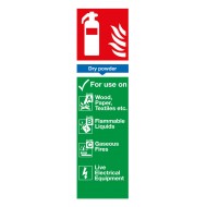 Dry Powder Extinguisher For Use On sign - Rigid