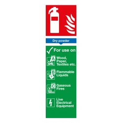 Dry Powder Extinguisher For Use On sign - Rigid