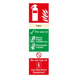 Foam Extinguisher For Use On sign - Rigid