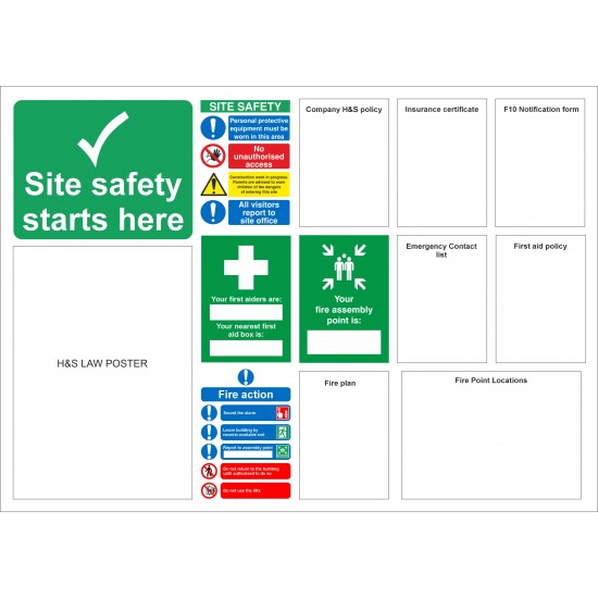 Large Site Safety Notice Board 