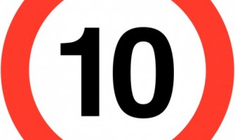 Speeding and the Consequences Speeding and the Consequences